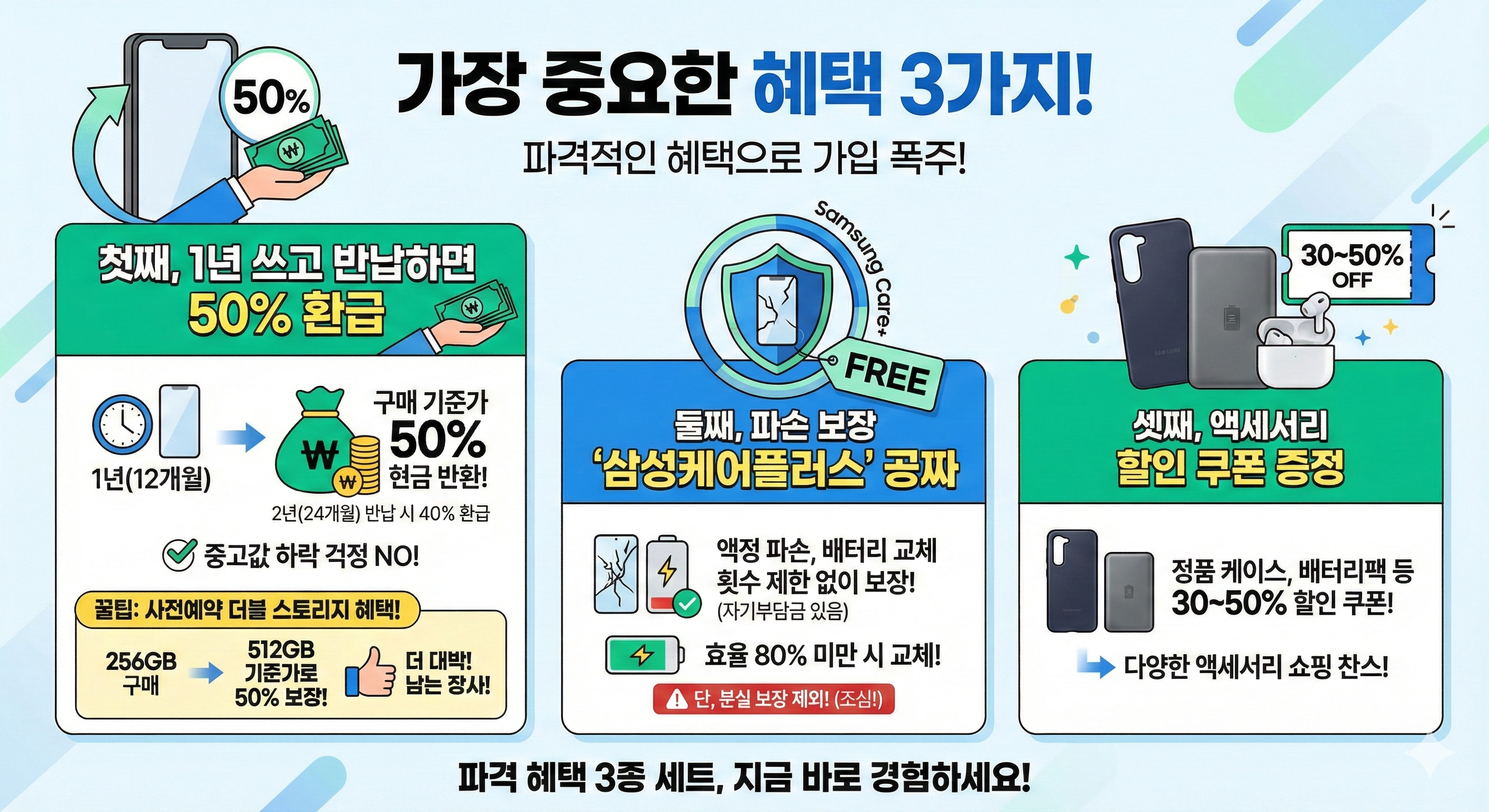 New 갤럭시 AI 구독클럽 "가장 중요한 혜택 3가지!"