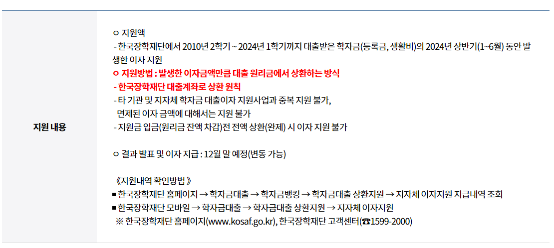 경기도학자금대출이자지원