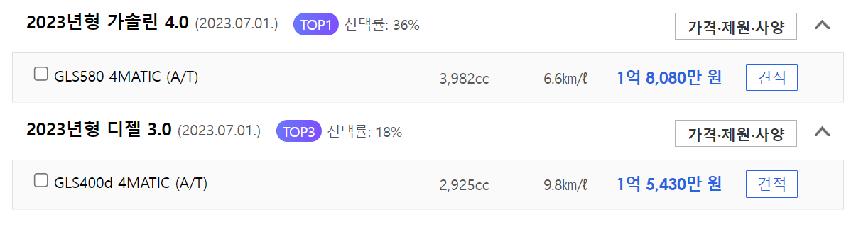 벤츠 GLS 가격표