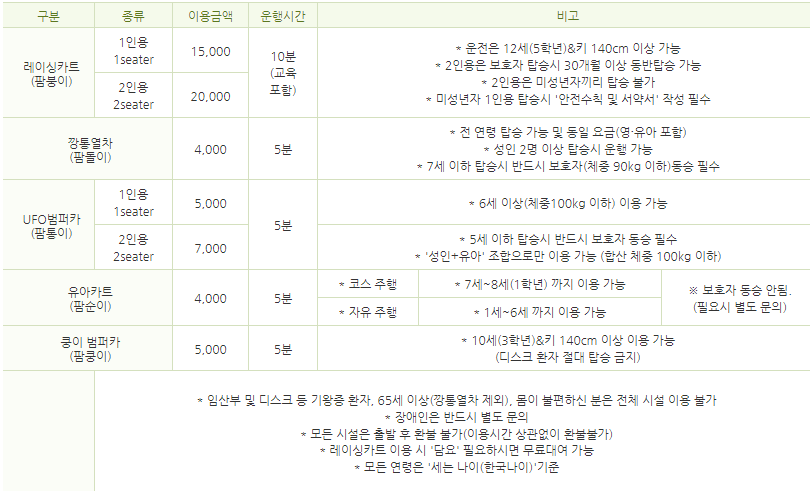 안성팜랜드 익사이팅파크 요금표
