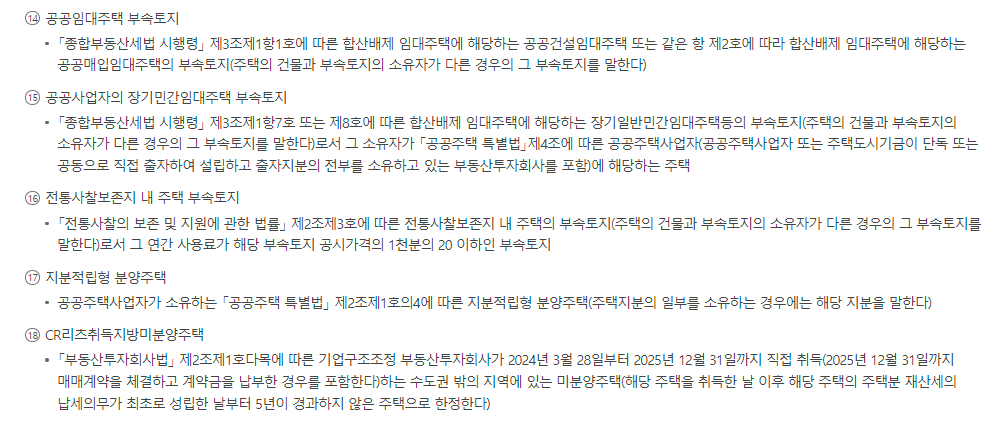 종합부동산세 합산배제 및 과세특례 신고-사원용주택 합산배제 안내