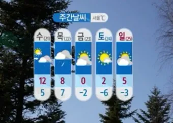 전국 주간날씨예보 지역별 주간날씨 실시간 날씨 CCTV로_6