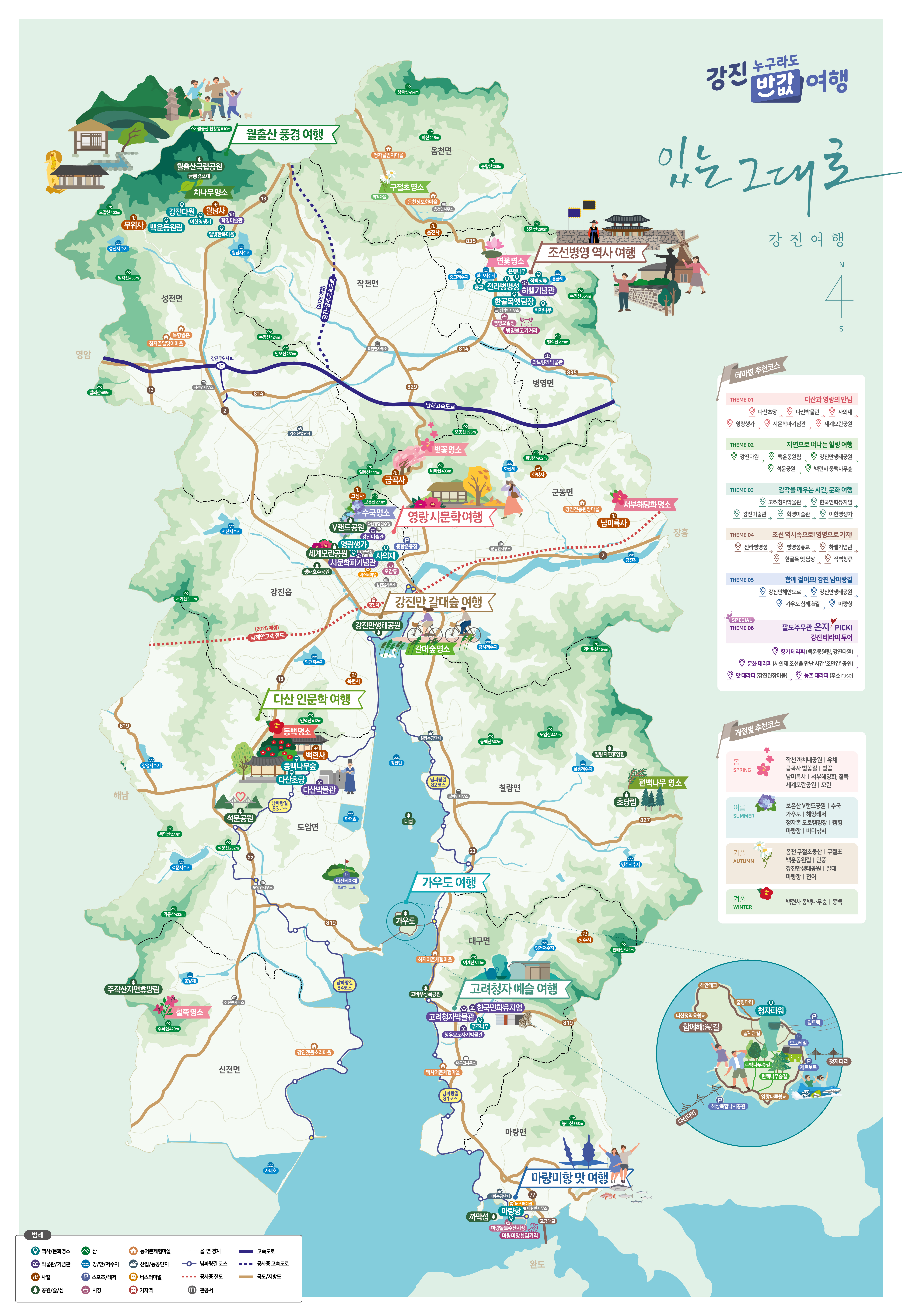 강진 여행 후기, 반값여행