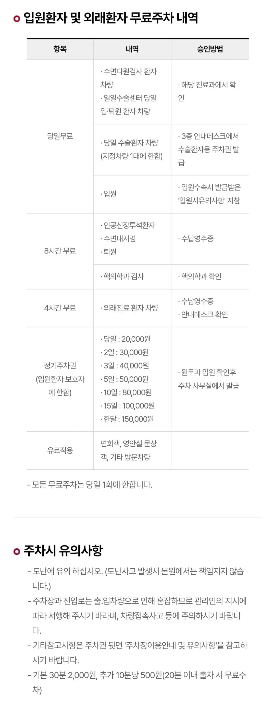 성북구 안암동5가 고려대 안암병원 전용 주차장 위치 및 주차비 안내