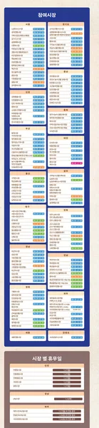 온누리상품권 사용처