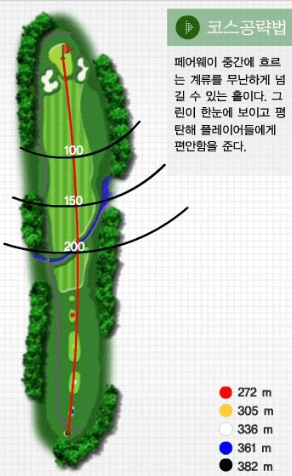 아리지 cc 별님 코스