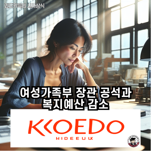 여성가족부_장관공석_국정감사_사진