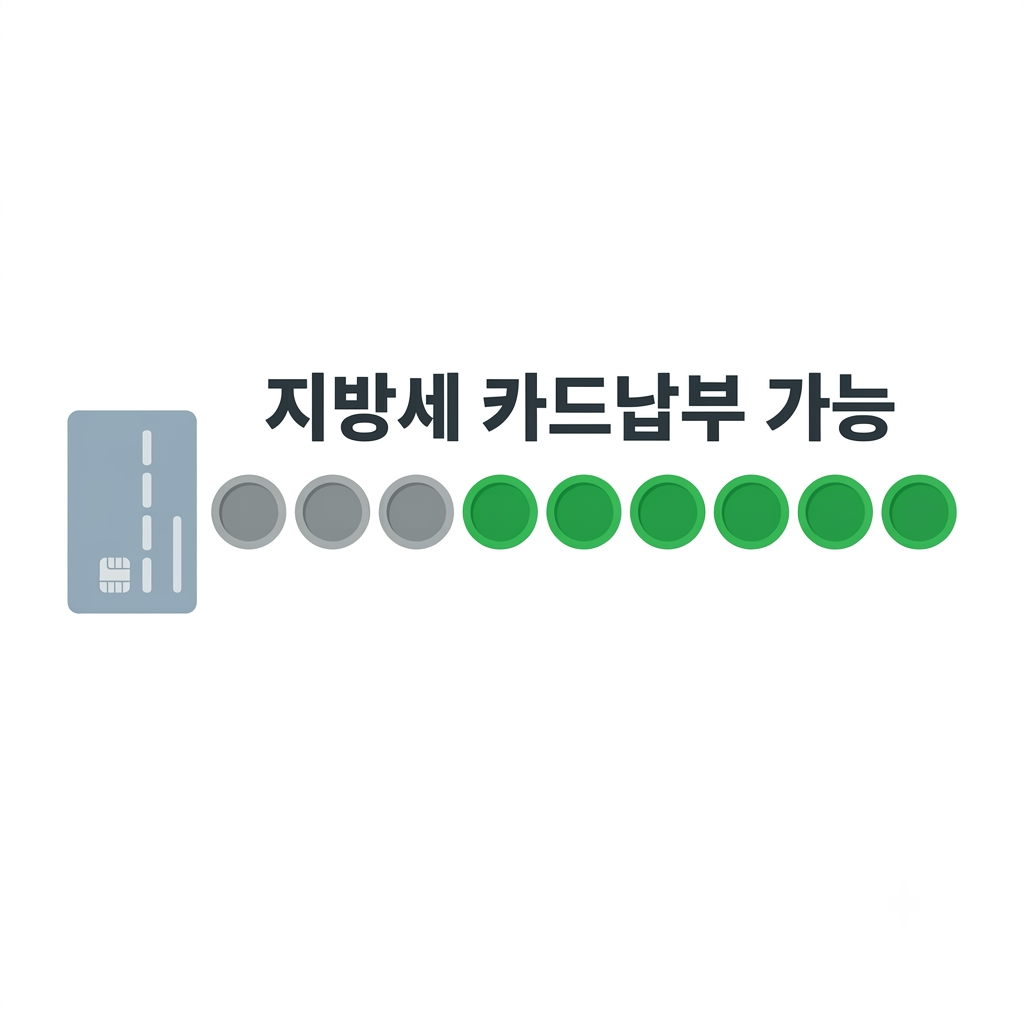 재산세 카드 무이자 할부카드사 비교 이미지