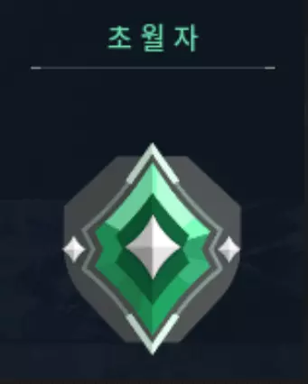 발로란트 티어