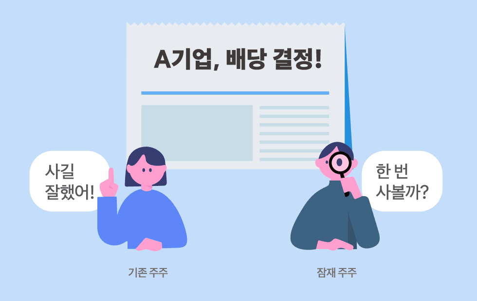 배당의 기본 개념