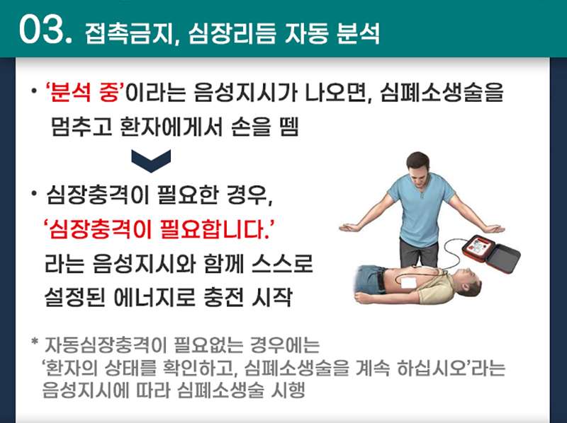 자동심장충격기 사용법3