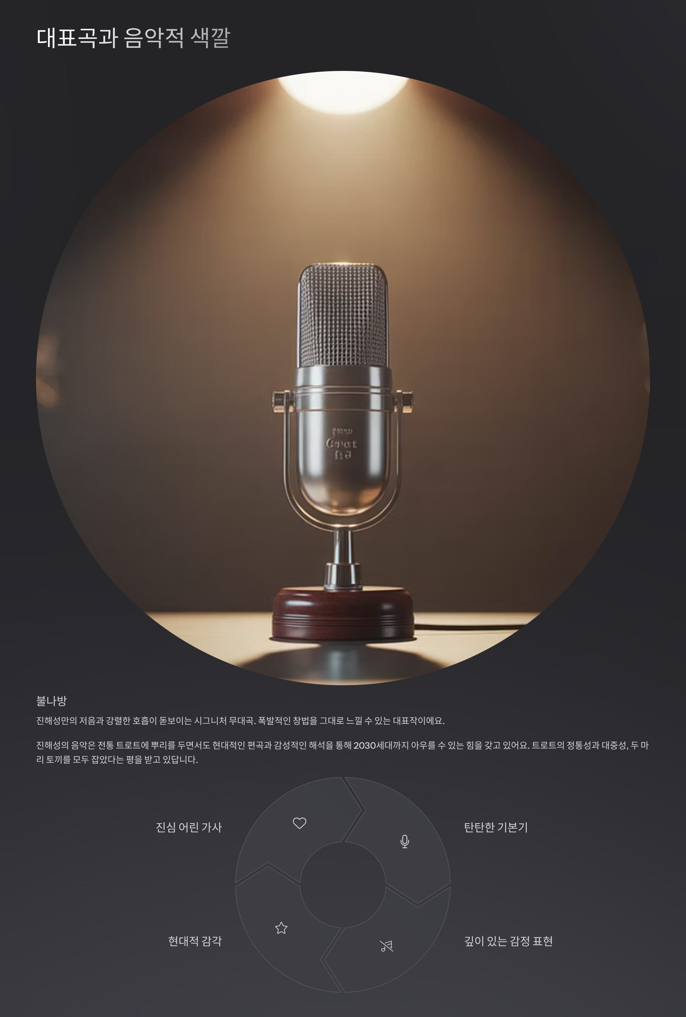 대표곡과 음악적 색깔