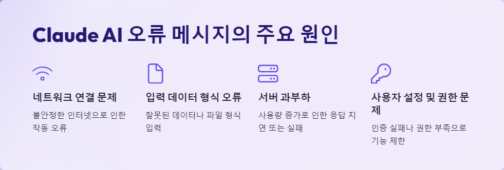 오류해결