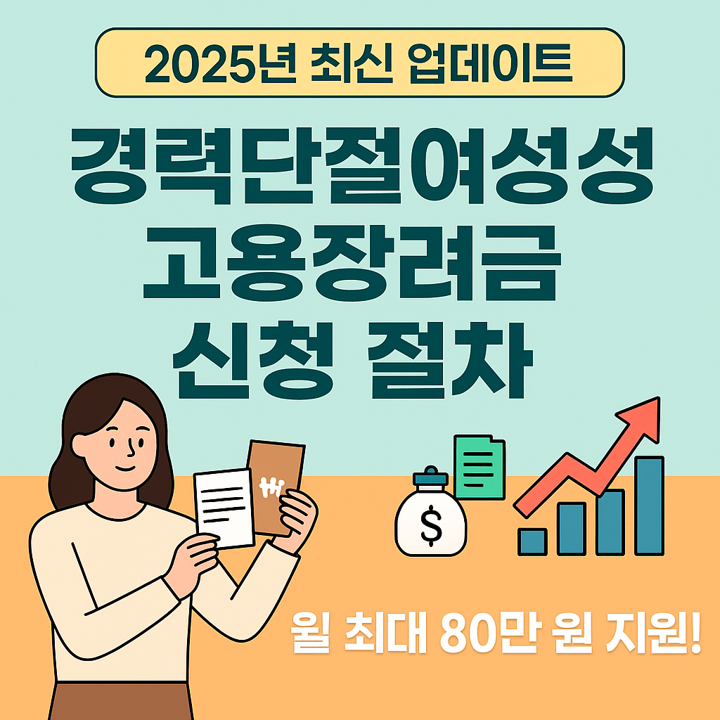 경력단절여성 고용장려금
