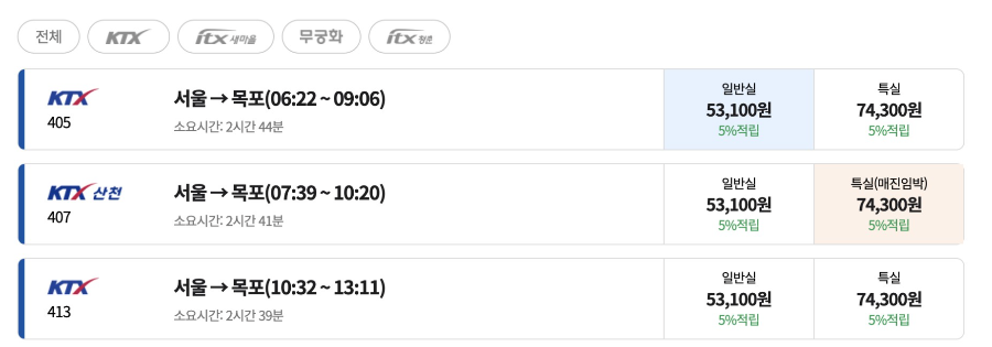 목포 당일여행 추천 코스
