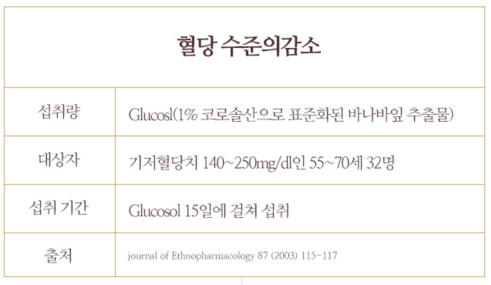 트루포뮬러 당노톱