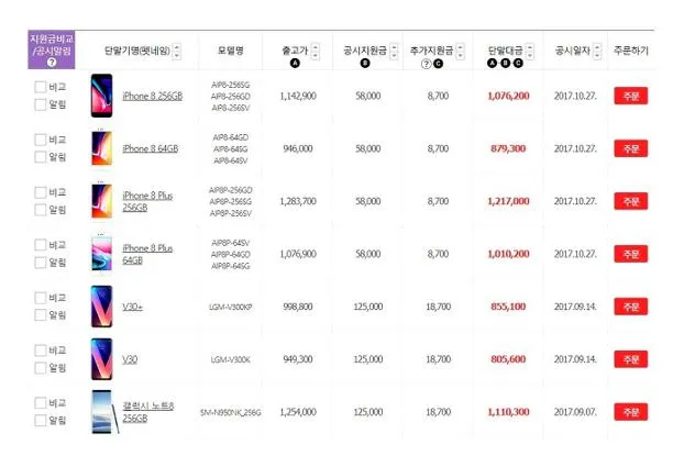 kt 공시지원금 조회