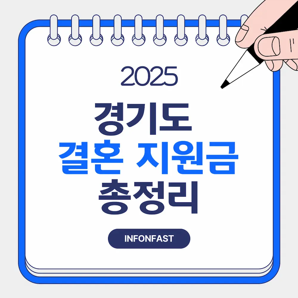 2025 경기도 결혼지원금 총정리 라고 적힌 블로그 썸네일