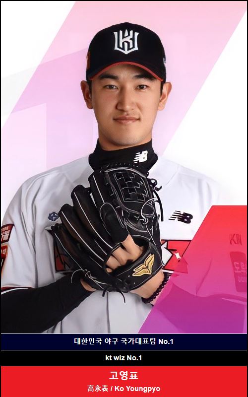 kt wiz 고영표 야구선수 부상 