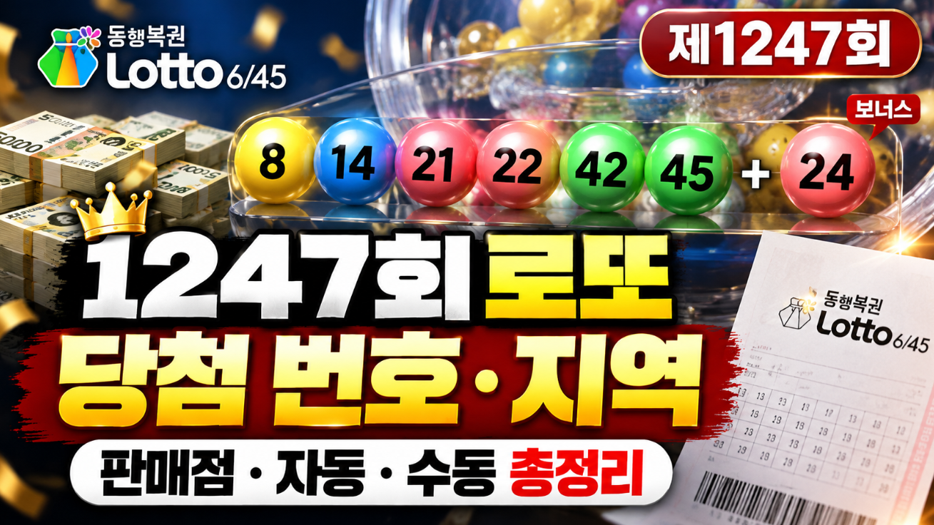 1247회 로또 당첨 번호 지역｜판매점&middot;자동&middot;수동