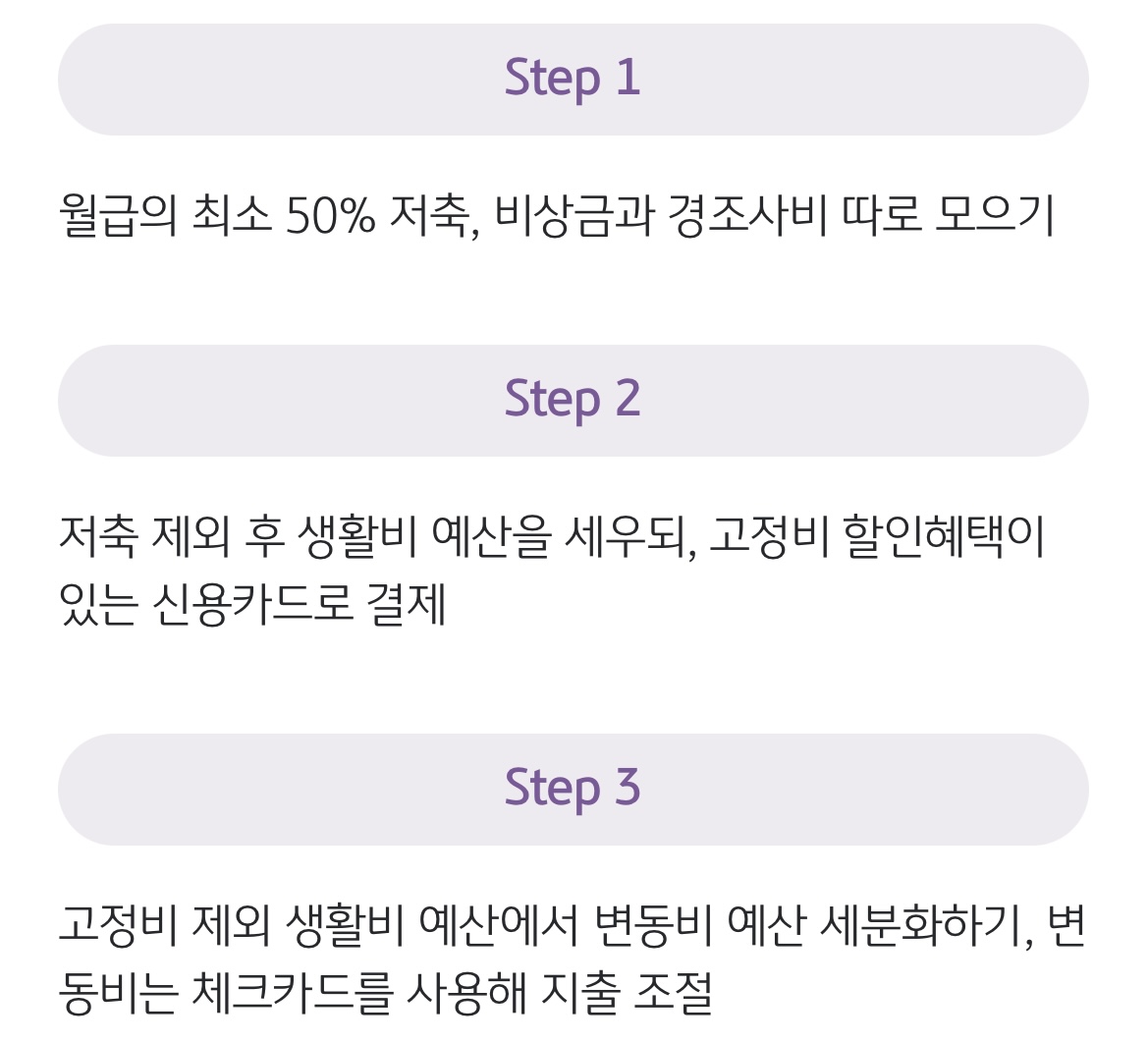 월-200만원-지출-프로세서