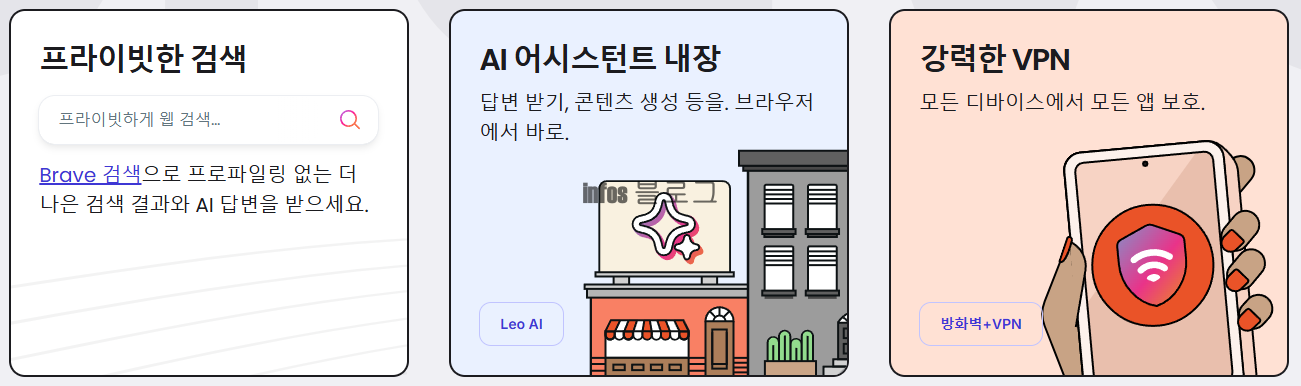 브레이브 브라우저 사용법 유튜브 막힘 광고 차단 논란