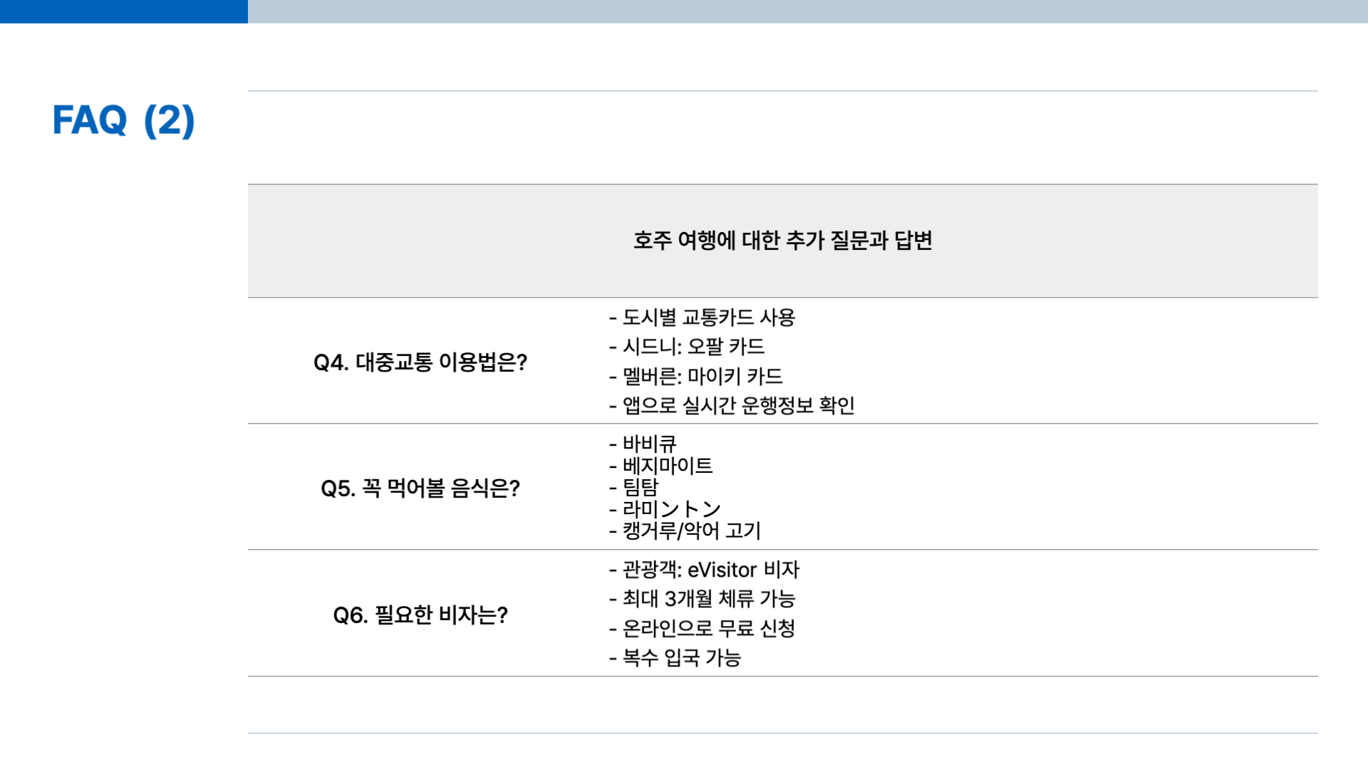 호주 여행하기 좋은 계절과 여행 준비물