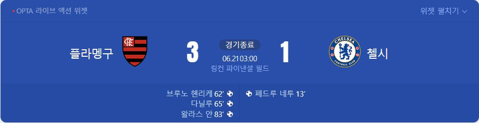 2025 FIFA 클럽월드컵—플라멩구 vs 첼시 경기 분석 및 전망