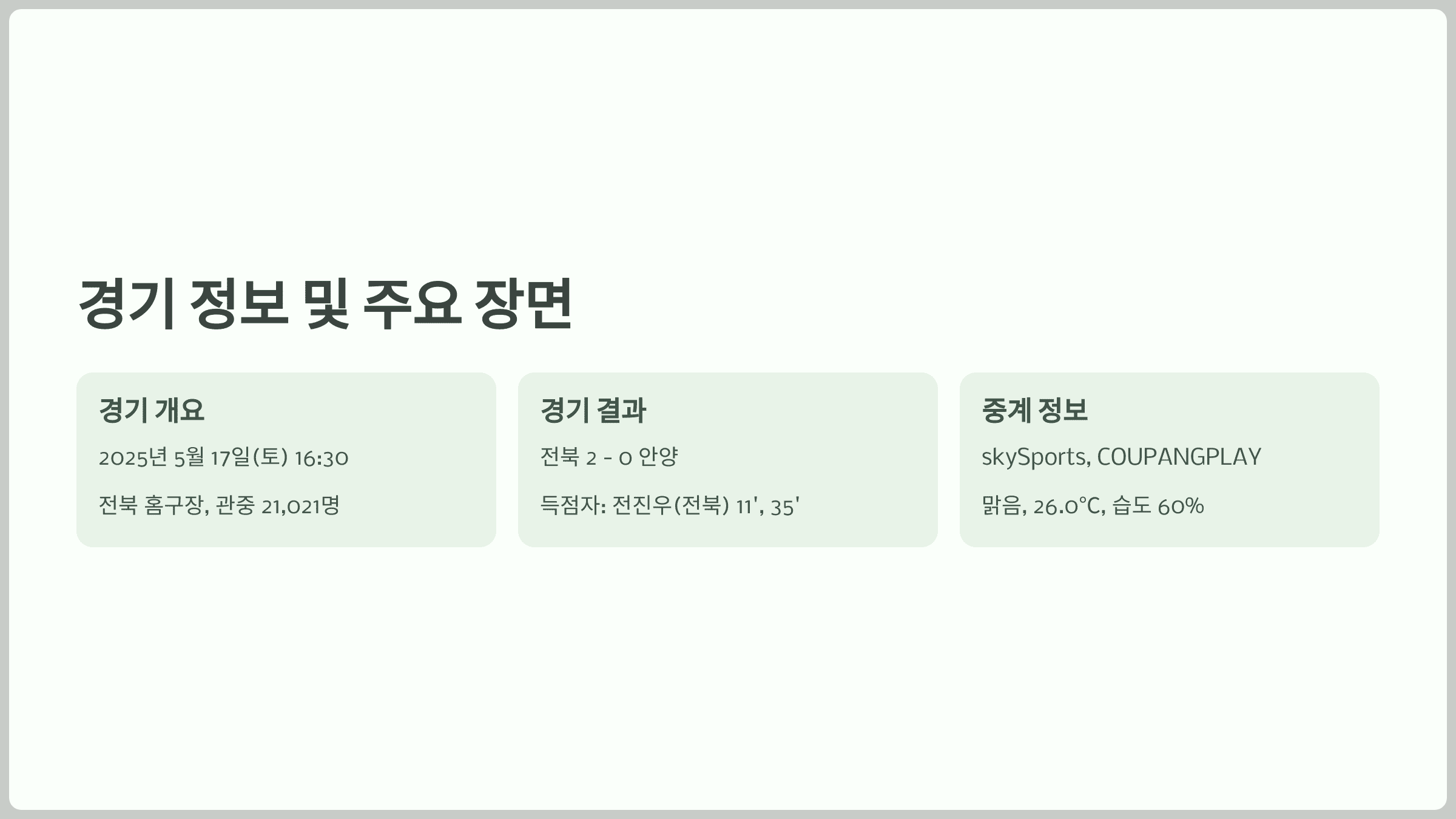 경기 정보 및 주요 장면