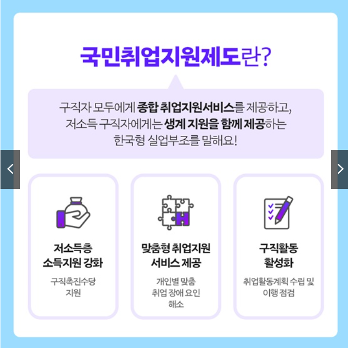 구직촉진수당이란?