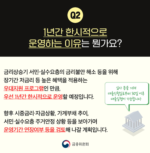 특례보금자리론 1년간 한시적으로 운영하는 이유