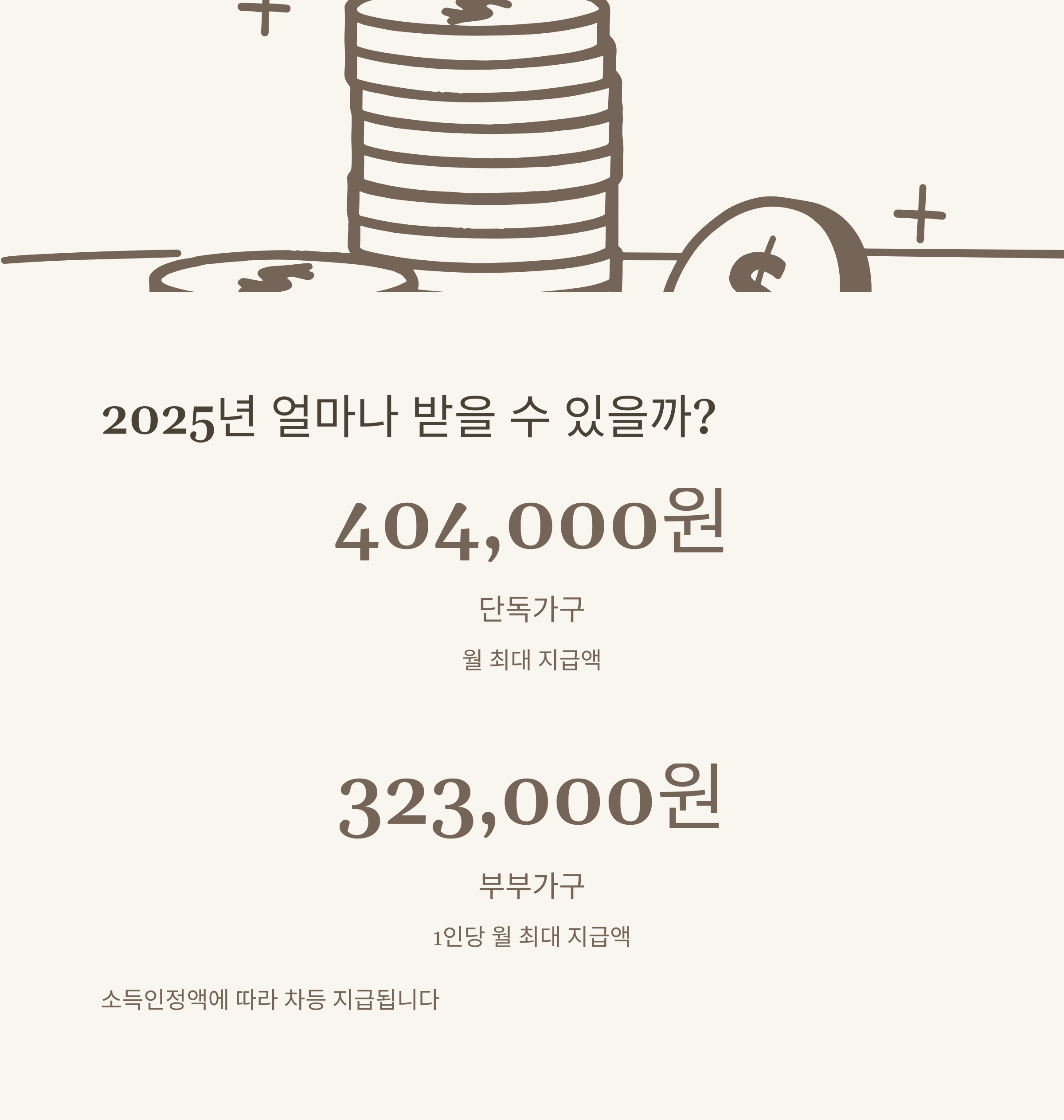2025 기초연금 수급자격, 수령액 얼마나 받을 수 있을까?