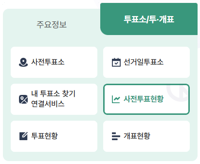 경상북도 2025년 상반기 재·보궐선거