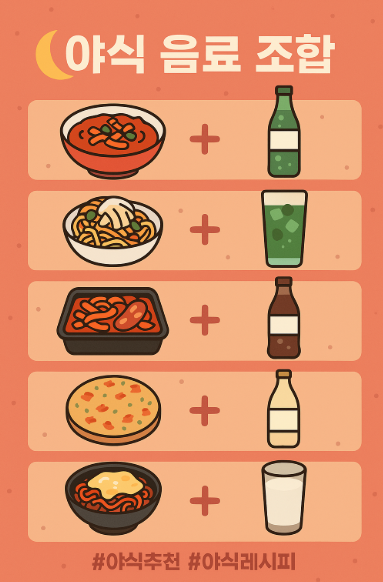 야식과 음료의 괜찮은 조합