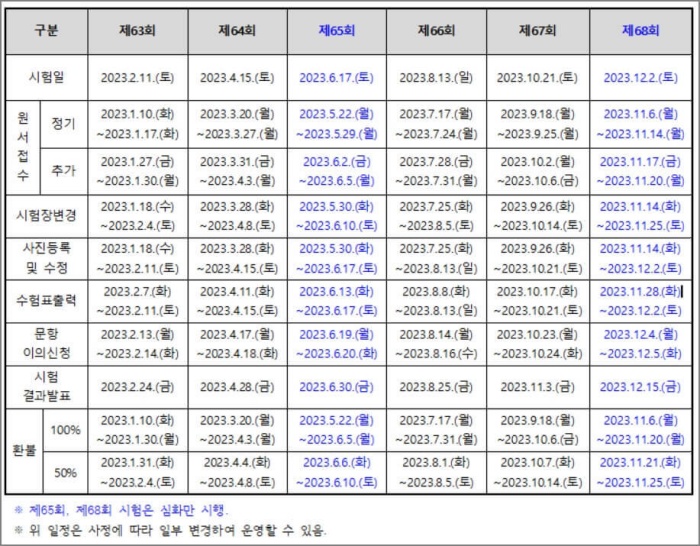 2023년-한국사능력검정-시험일정