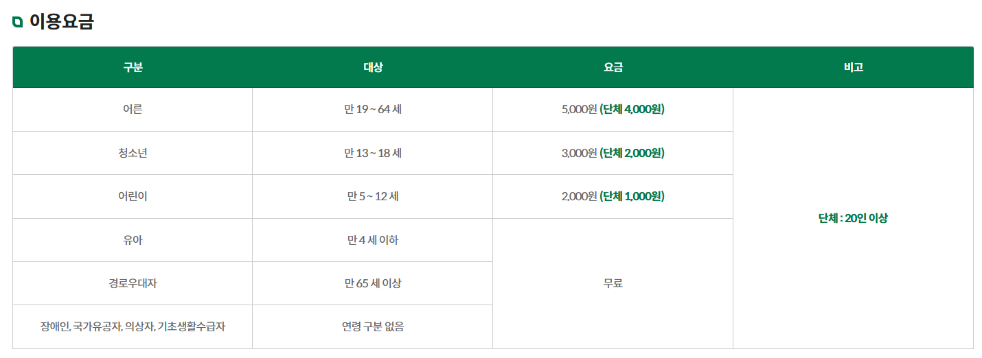 2025년 국립생태원 예매하기 최신정보 알아보기