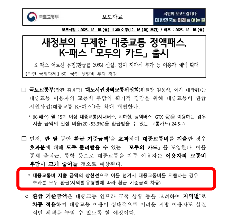 국토교통부 모두의카드 정책자료. 일정 초과분에 대해 모두 환급한다고 설명하고 있습니다.