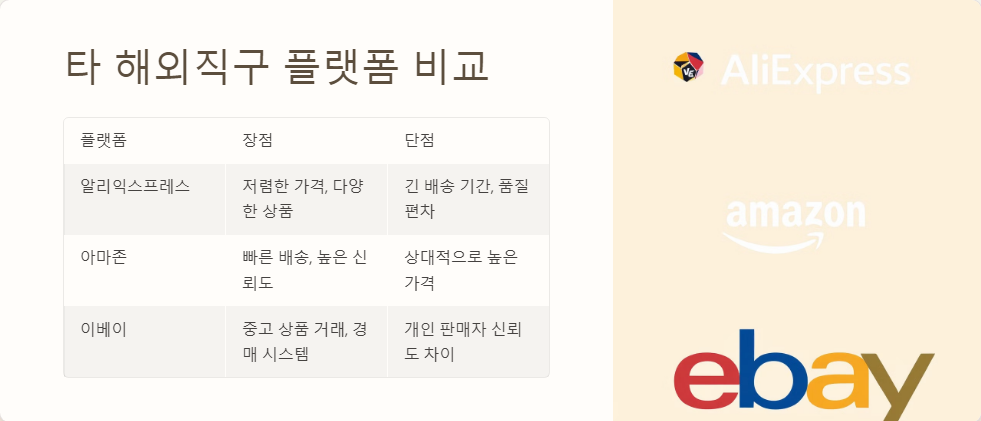 관세정보