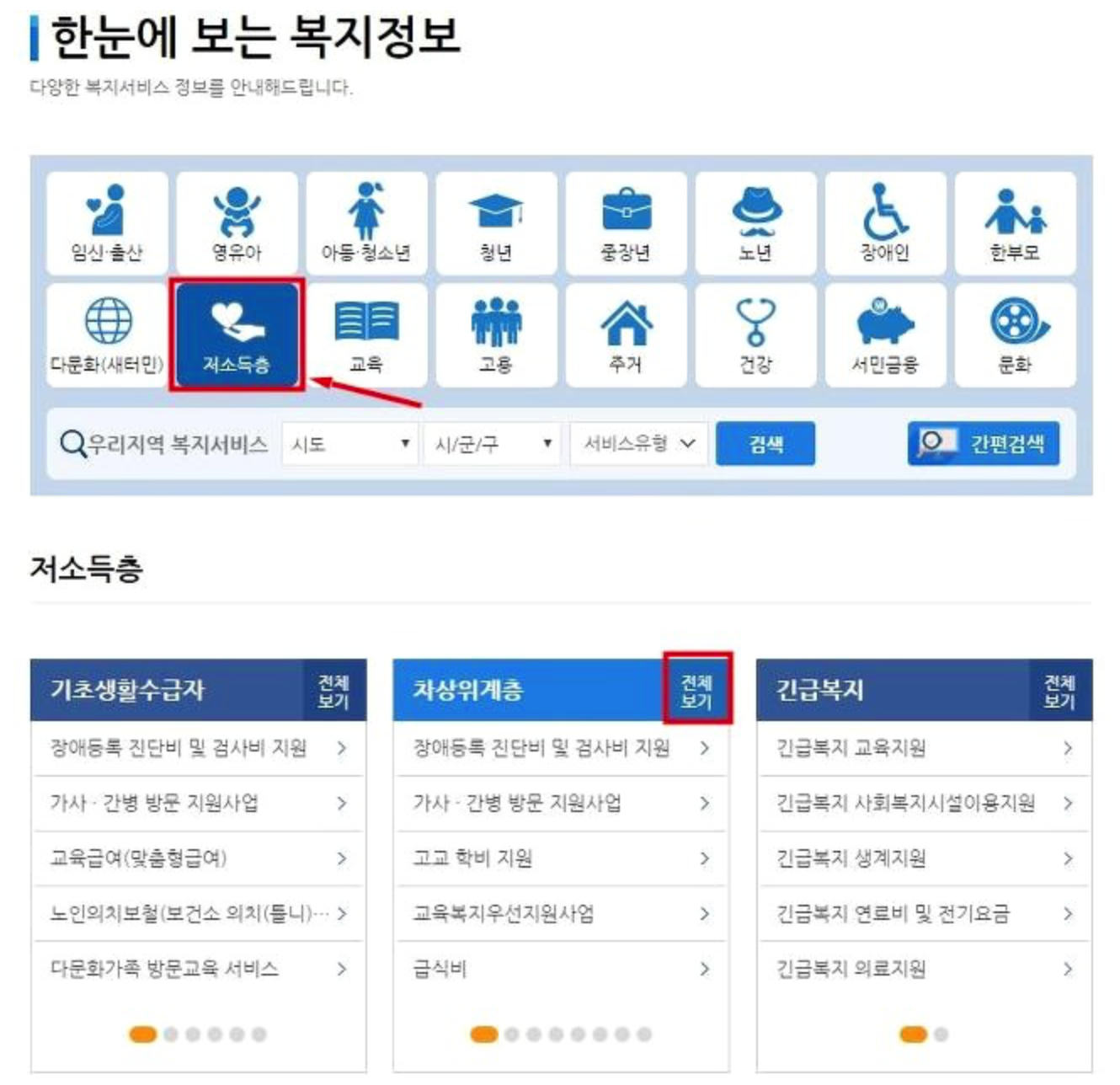 차상위계층-지원-혜택-검색-방법
