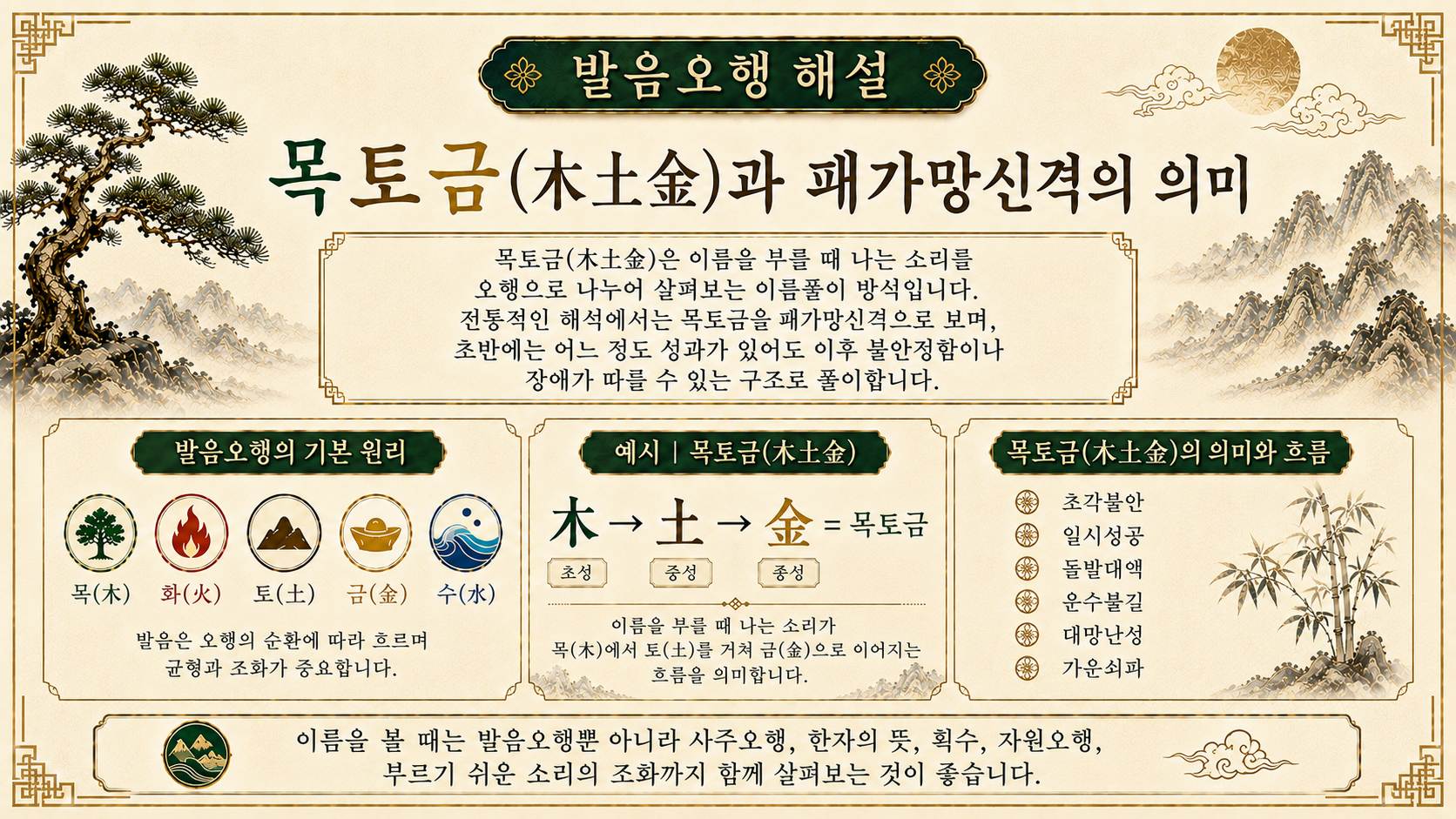 경주작명원 발음오행 목토금과 패가망신격 의미를 설명하는 누리작명소 이미지