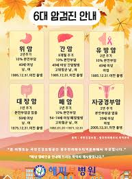 2025 건강검진 대상자 조회 및 신청 방법