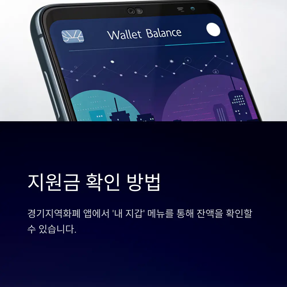 지원금-확인-방법