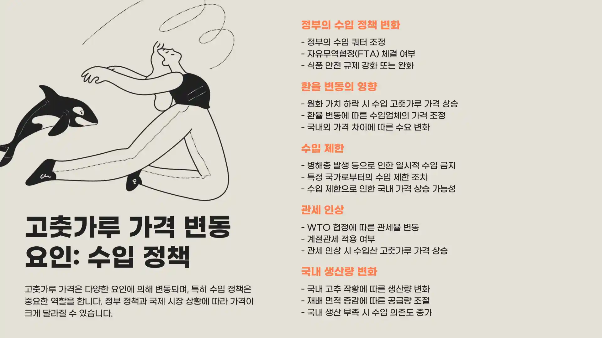 고추가루 1k 600g 가격