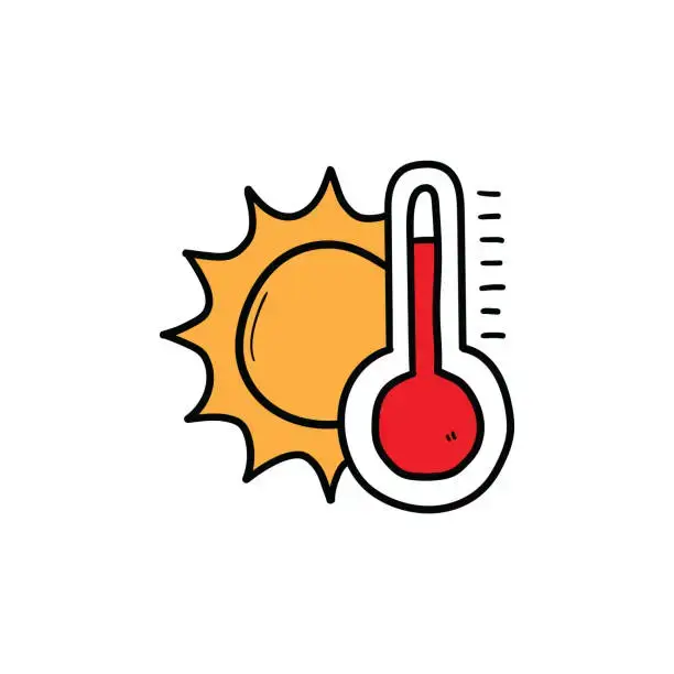 복날-초복부터 중복 말복