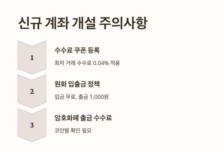 신규계좌개설-주의사항