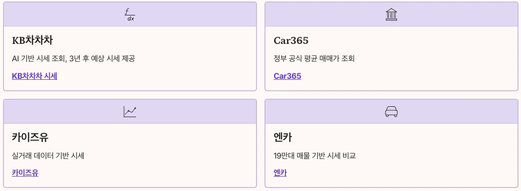 온라인 중고차 마켓 시세 조회 내용 정리