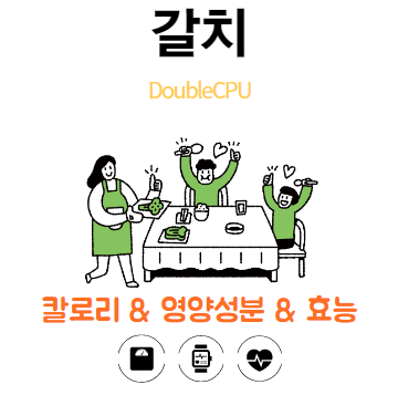 갈치에대해 살펴보자.