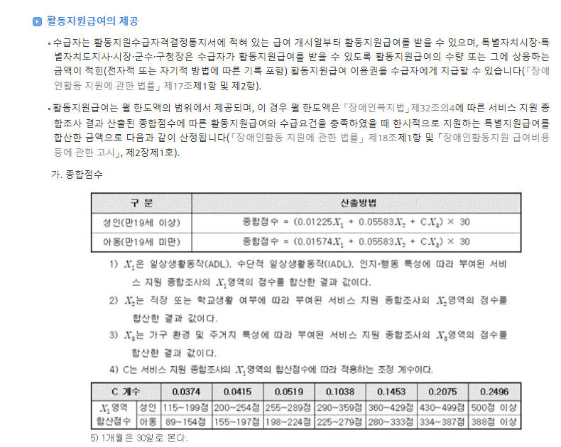 장애인 활동지원급여 세부 지원 내용 안내