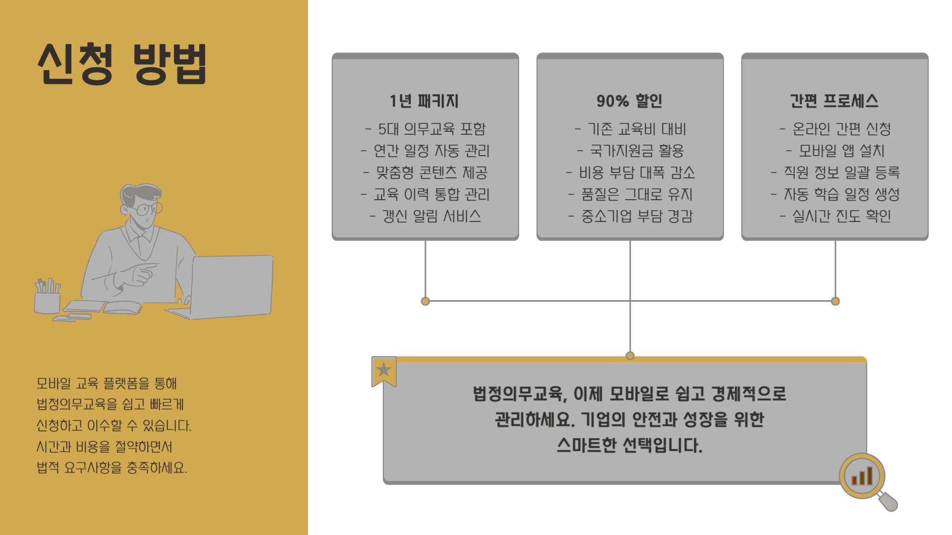 법정의무교육-종류