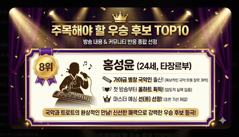 미스트롯4 본선 진출자 53팀 명단 [2026년 완결판] 부서별 정리 및 우승 후보 TOP10